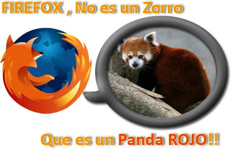 El Panda Rojo La Mascota De Firefox Hardmaniacos
