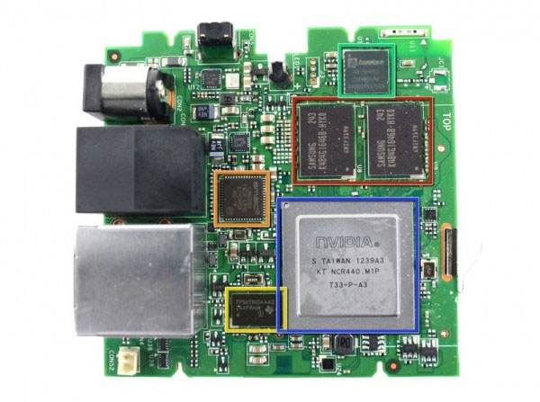 OUYA-por-dentro-1