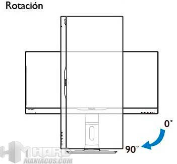 Rotacion