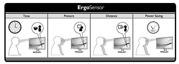 monitor-Philips_ergosenser