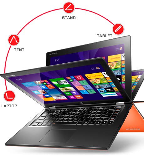 lenovo-YOGA2-modos