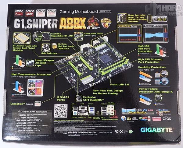 Placa-Base-Gigabyte-caja-por-detras