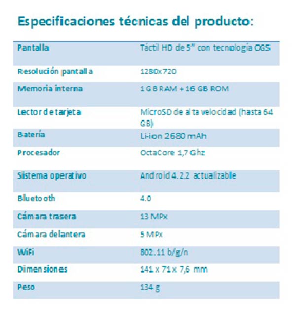 Woxter-Zielo-H10-especificaciones