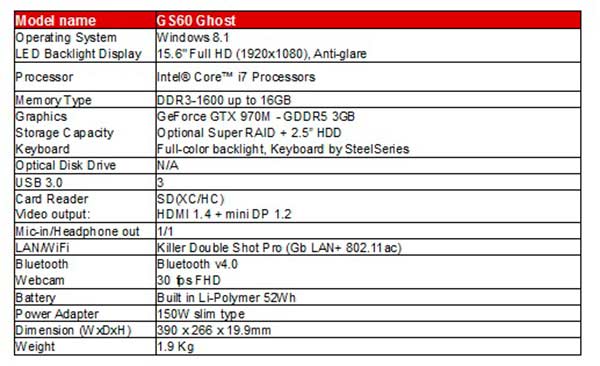 Caracteristicas-Portatil-MSI-GS60-Ghost-Pro