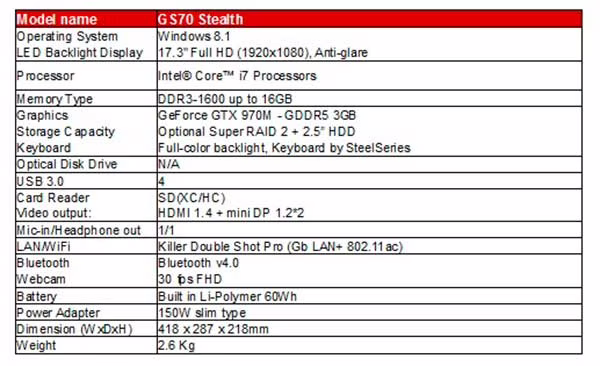 Caracteristicas-Portatil-MSI-GS70-Stealth-Pro