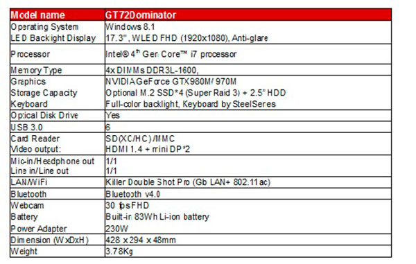 Caracteristicas-Portatil-MSI--GT72-Dominator-Pro