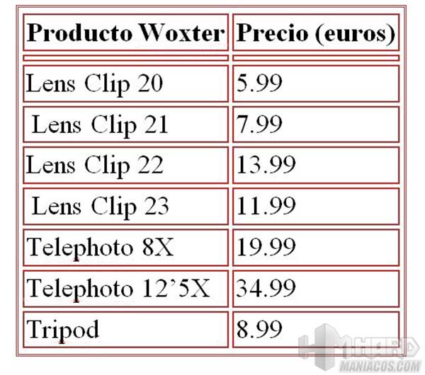 acccesorios-Woxter-precios