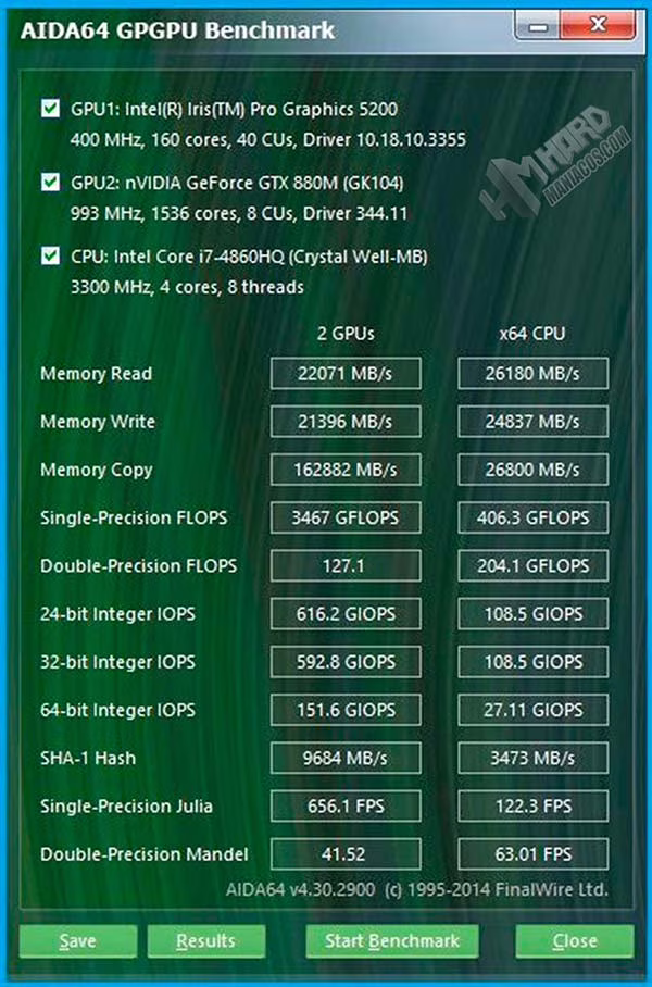 All-in-One-Test-Aida64-rendimiento-grafico
