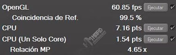 All-in-One-Test-Cinebench-Resultados