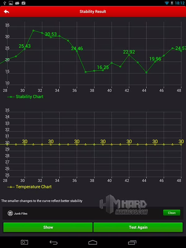 Tablet-Talius-Amber-captura-pantalla-Antutu-54