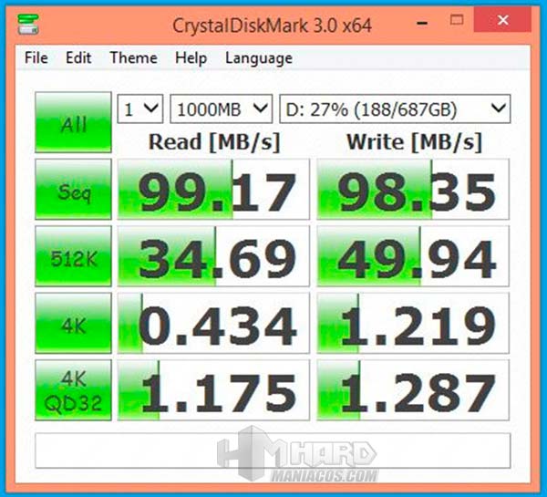 Portatil-GT80Titan-test-CrystalDiskMark-Disco-duro-750GBs