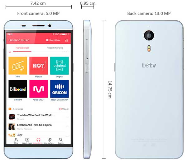 phablet letv one, dimensiones