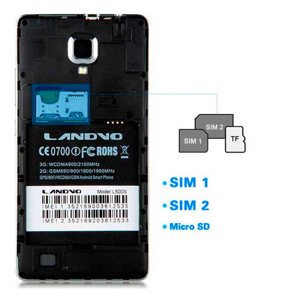 Tarjetas-de-almacenamiento-y-sim