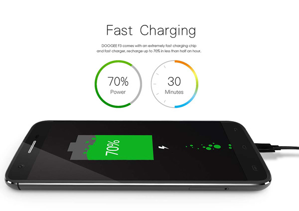 Doogee F3 201507221535523698
