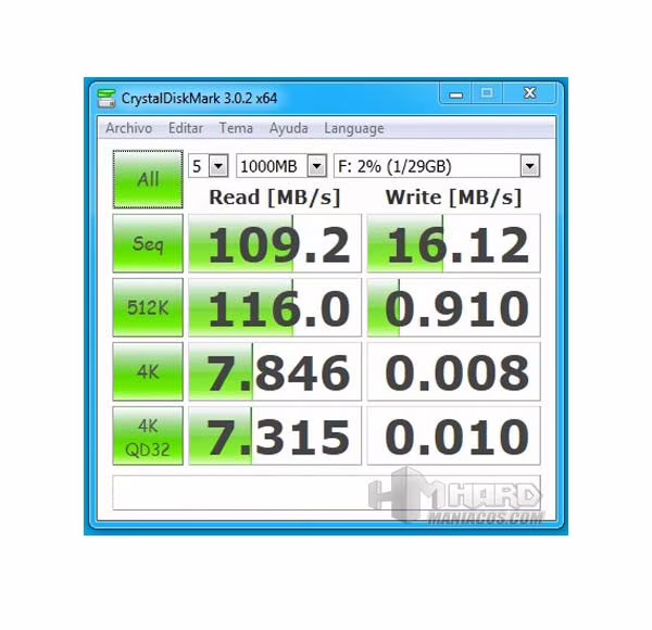 DataTraveler-microDuo-3C-test-CrystalDiskMark