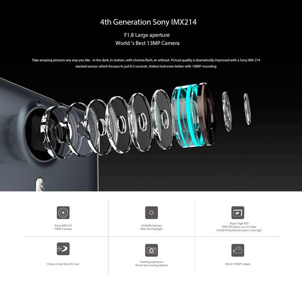 Ulefone-Be-Touch-3-camara