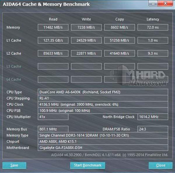 Gigabyte F2A88X D3H Aida64-Cache-&-Memory-Benchmark
