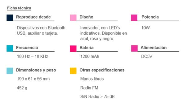 Big Bass BT-10 caracteristicas