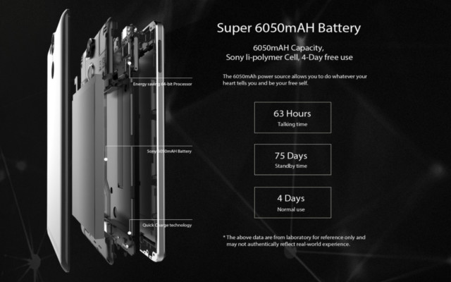 Ulefone Power bateria