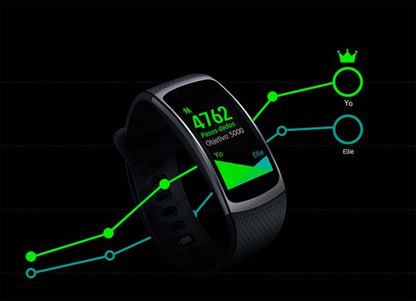 Gear Fit 2 4
