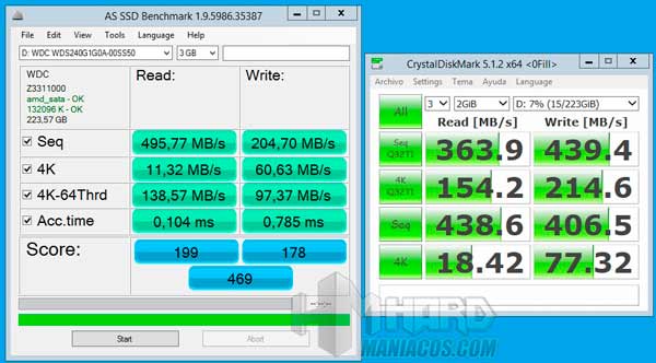 SSD SATA WD Green test
