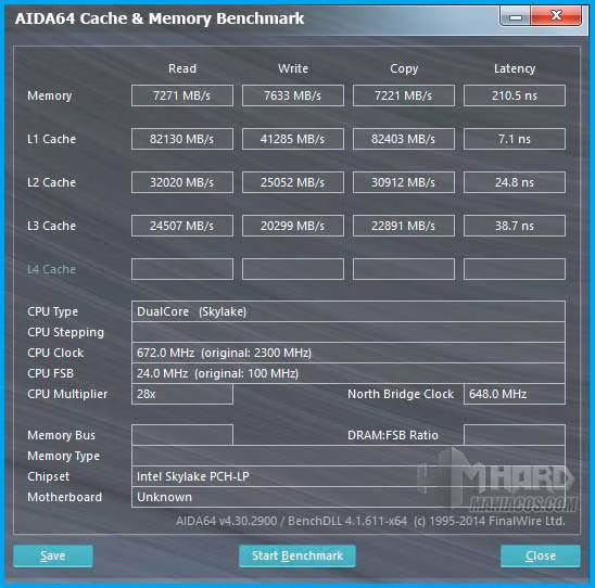 RAM HyperX Impact DDR4 SODIMM