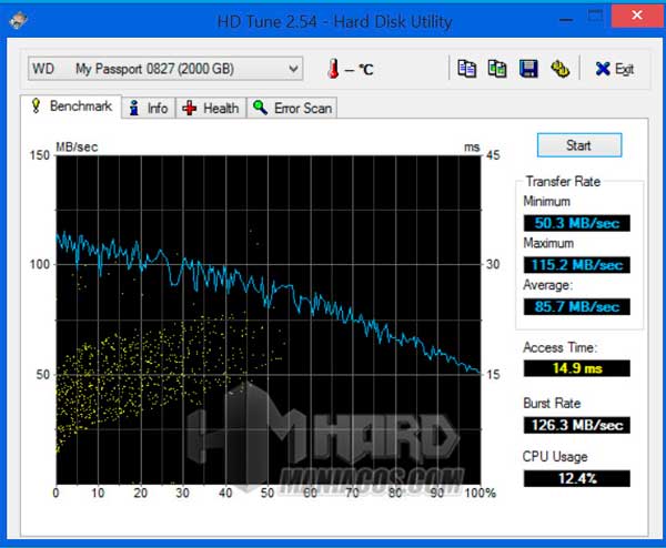 My Passport Ultra HD Tune
