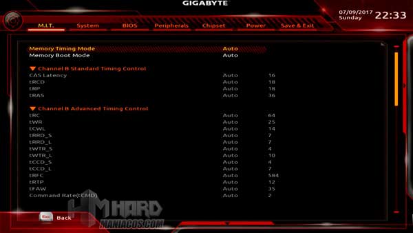 RAM Hyperx Predator DDR4