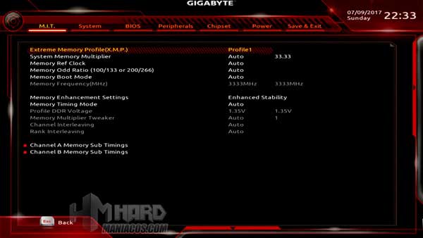 RAM Hyperx Predator DDR4