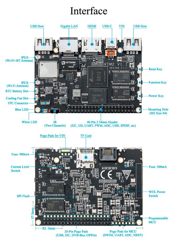 Khadas VIM2 Max