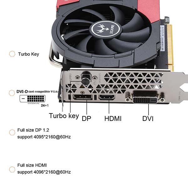 colorful nvidia geforce gtx igame 1050tie, conectores