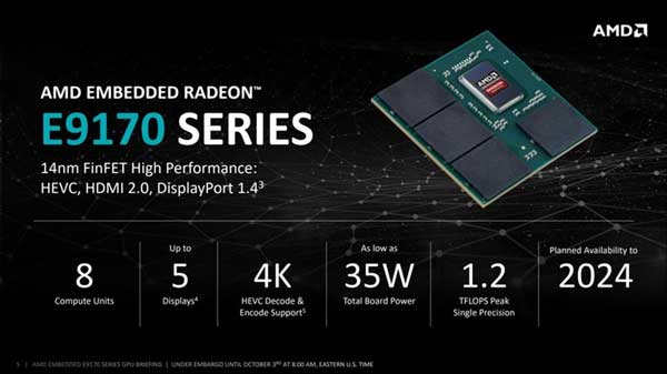 AMD presenta nueva dGPU Radeon Serie E9170