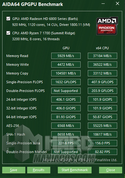 test Aida 64 GPU