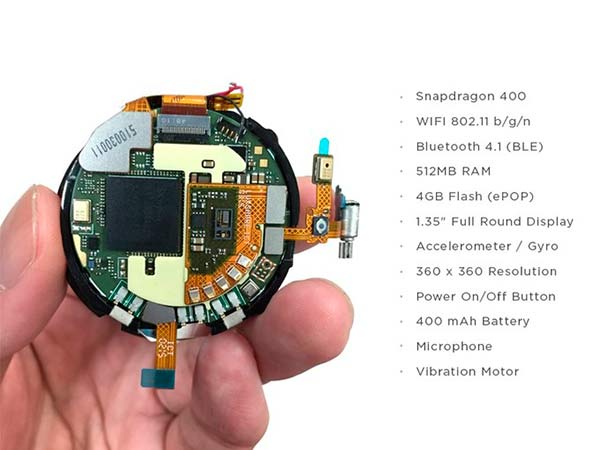 Core smartwatch modular