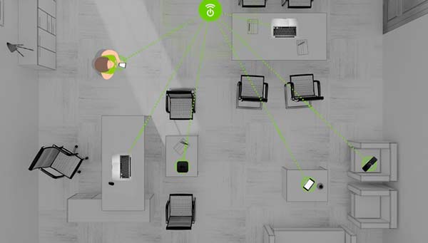 esquema funcionamiento Cota Forever Battery