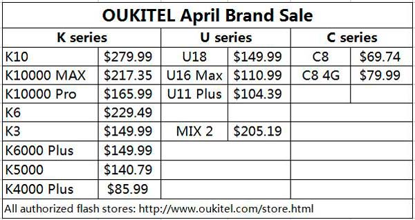 venta de la marca oukitel, precios