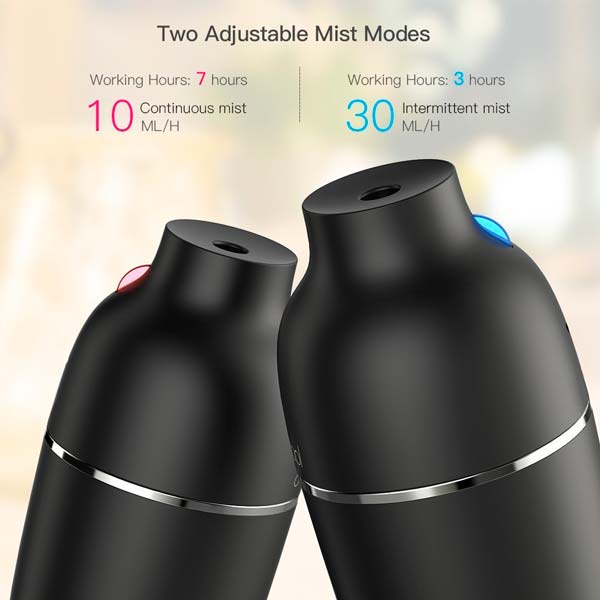 sorteo de dodocool, mini humidificador