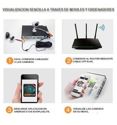 comparativa de cámaras de vigilancia, kit exterior