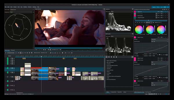Interfaz de Kdenlive para editar vídeos en Windows, Mac y Linux