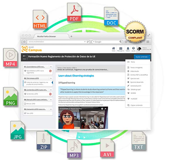 plataforma e-learning evolCampus recursos