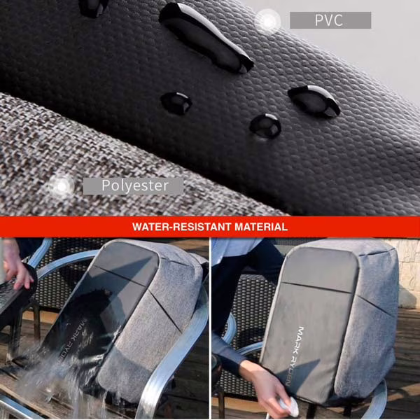 mochila mark ryden impermeable