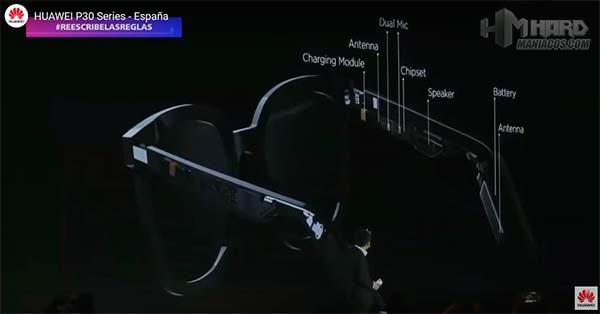 gafas inteligentes Huawei