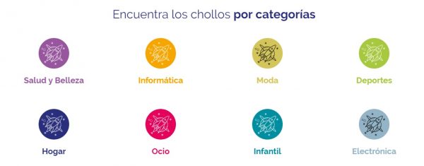 chollox 2