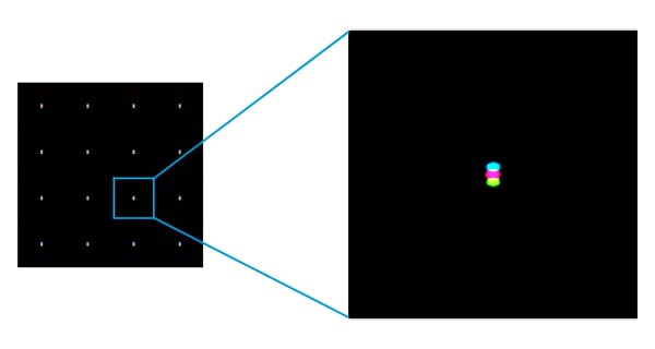 colores micro LED Sony