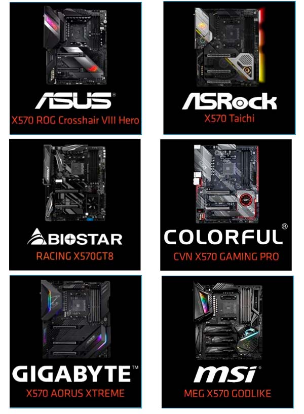 placas base con chipset AMD X570