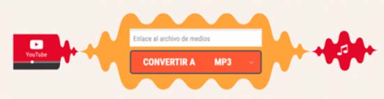 FLTVO descargar musica de Youtube