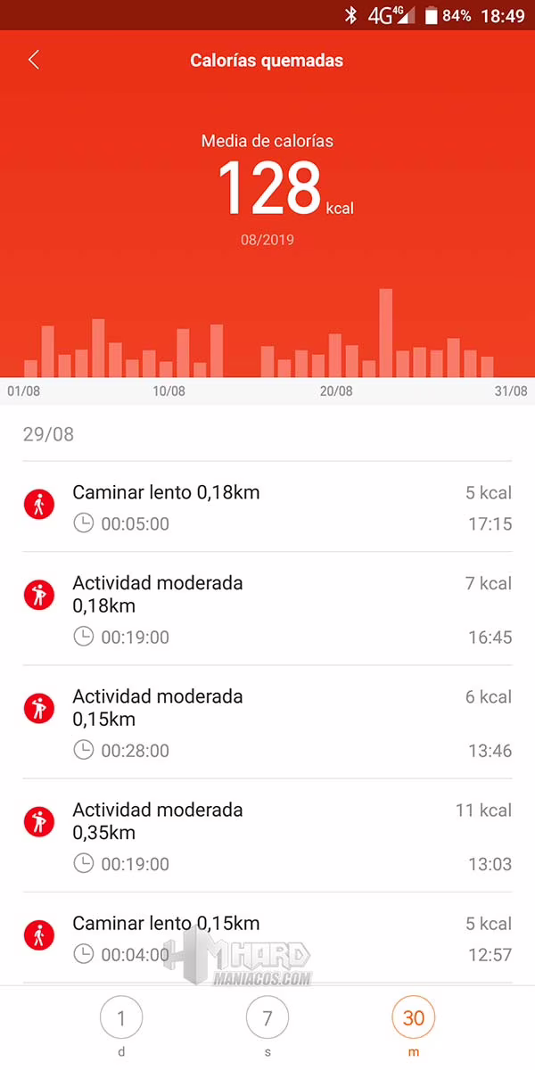 calorias quemadas mi fit mi band 4