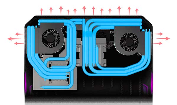 sistema refrigeracion GT76 Titan
