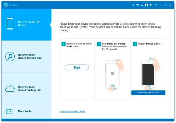 iPhone Data Recovery