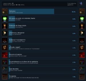 Logros completados de Doom 64
